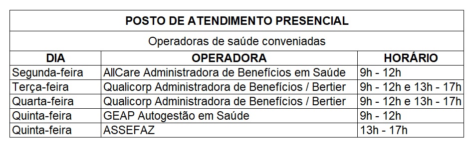 Posto de Atendimento Presencial