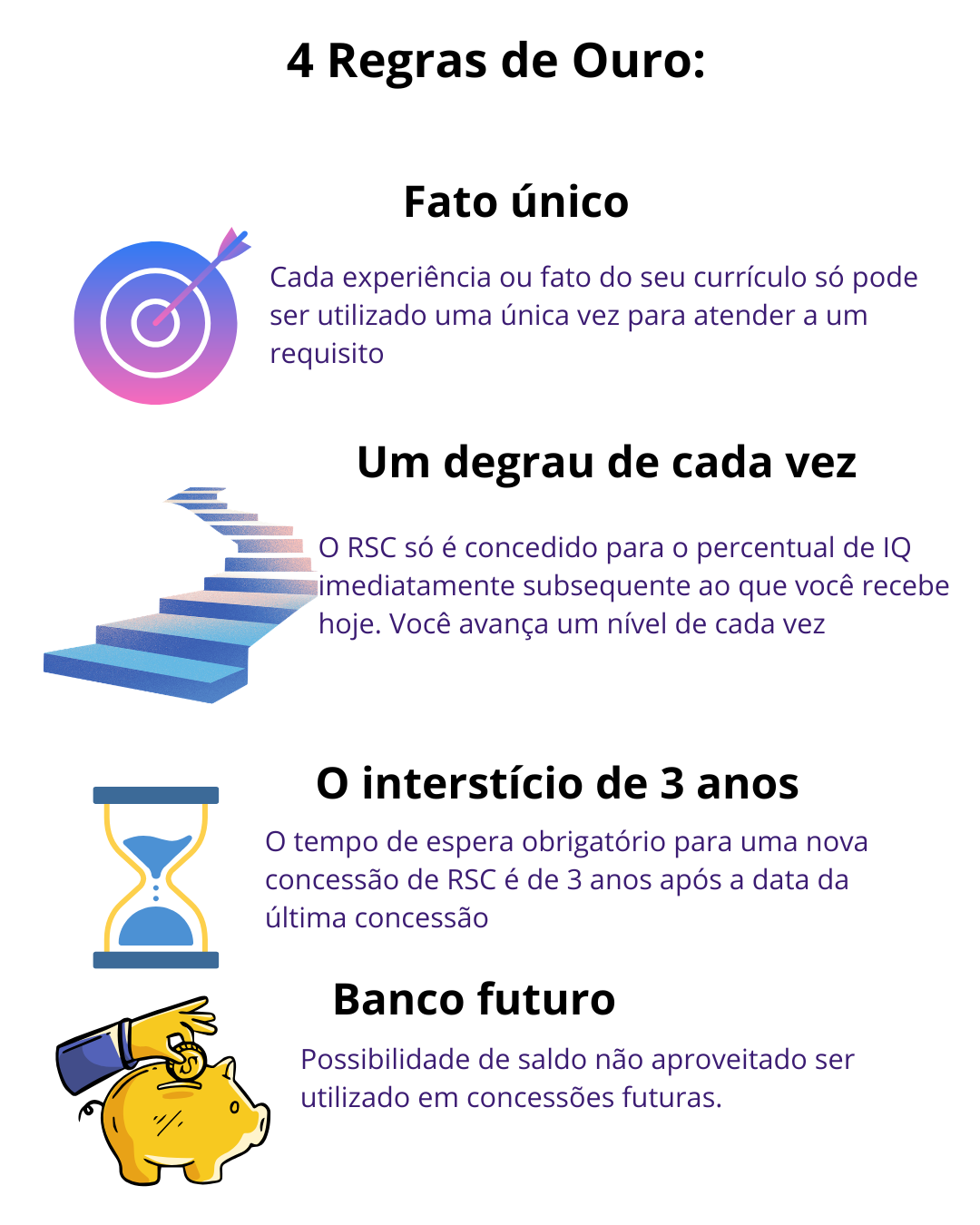 RSC - PCCTAE